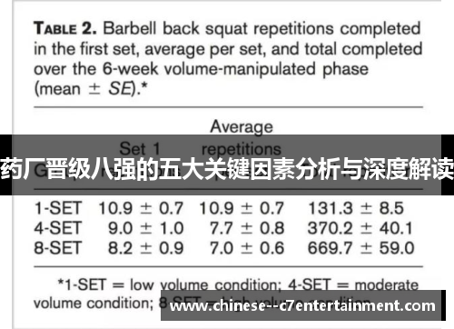 药厂晋级八强的五大关键因素分析与深度解读