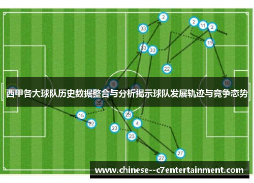 西甲各大球队历史数据整合与分析揭示球队发展轨迹与竞争态势 西甲各大球队历史数据整合与分析揭示球队发展轨迹与竞争态势