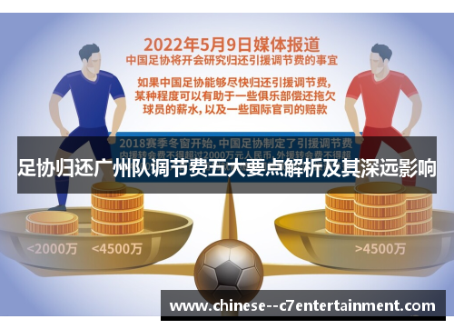 足协归还广州队调节费五大要点解析及其深远影响 足协归还广州队调节费五大要点解析及其深远影响
