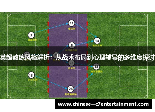英超教练风格解析：从战术布局到心理辅导的多维度探讨