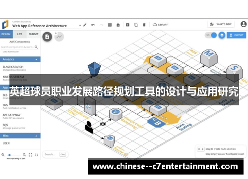 英超球员职业发展路径规划工具的设计与应用研究 英超球员职业发展路径规划工具的设计与应用研究