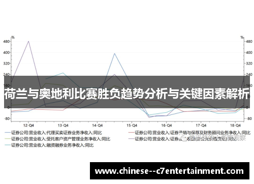 荷兰与奥地利比赛胜负趋势分析与关键因素解析 荷兰与奥地利比赛胜负趋势分析与关键因素解析