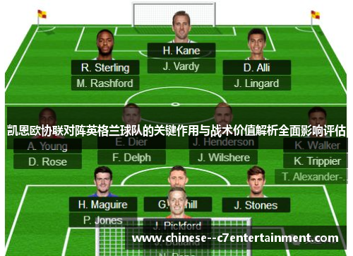 凯恩欧协联对阵英格兰球队的关键作用与战术价值解析全面影响评估